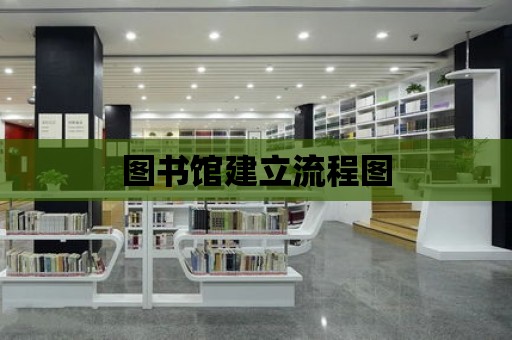 圖書館建立流程圖