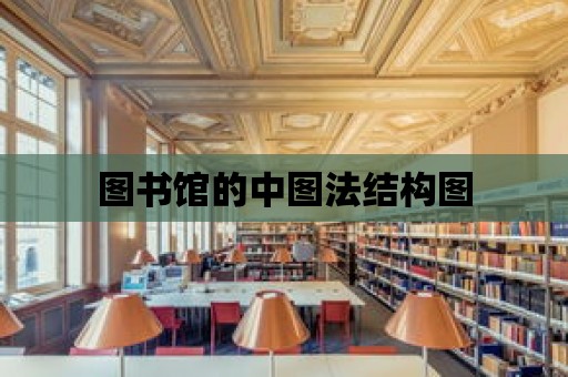 圖書館的中圖法結構圖