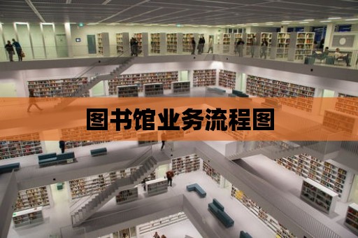 圖書館業務流程圖