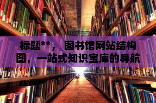 標題**， 圖書館網站結構圖，一站式知識寶庫的導航指南