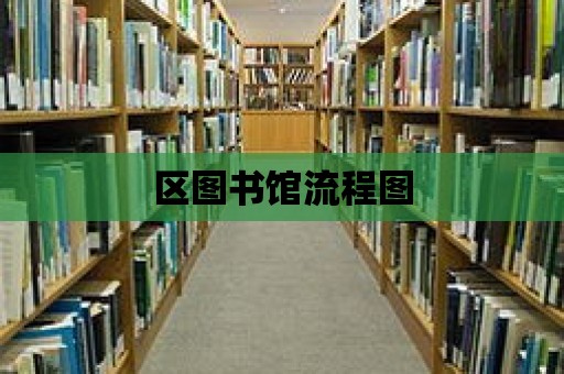 區圖書館流程圖