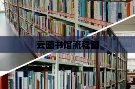 云圖書館流程圖