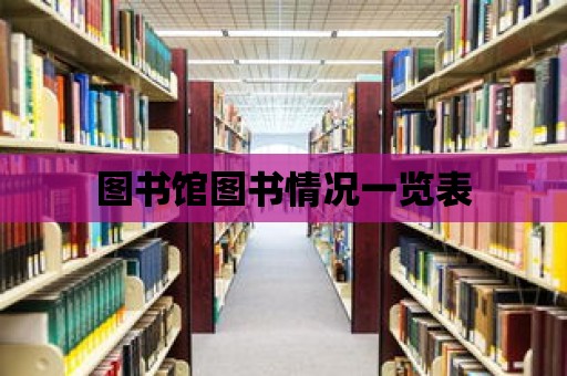 圖書館圖書情況一覽表