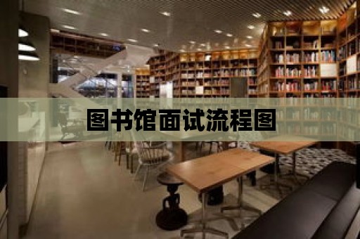 圖書館面試流程圖