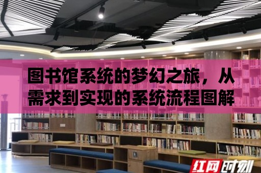 圖書館系統的夢幻之旅，從需求到實現的系統流程圖解析