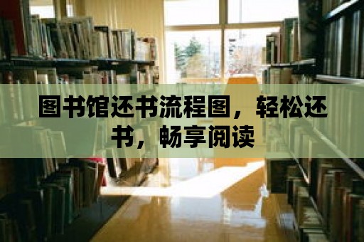 圖書館還書流程圖，輕松還書，暢享閱讀