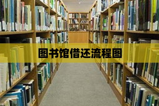 圖書館借還流程圖