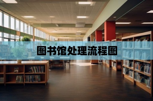 圖書館處理流程圖