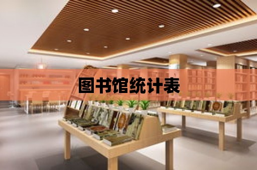 圖書館統計表