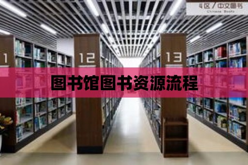 圖書館圖書資源流程