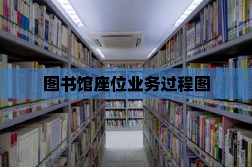 圖書館座位業務過程圖