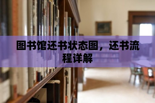 圖書館還書狀態圖，還書流程詳解